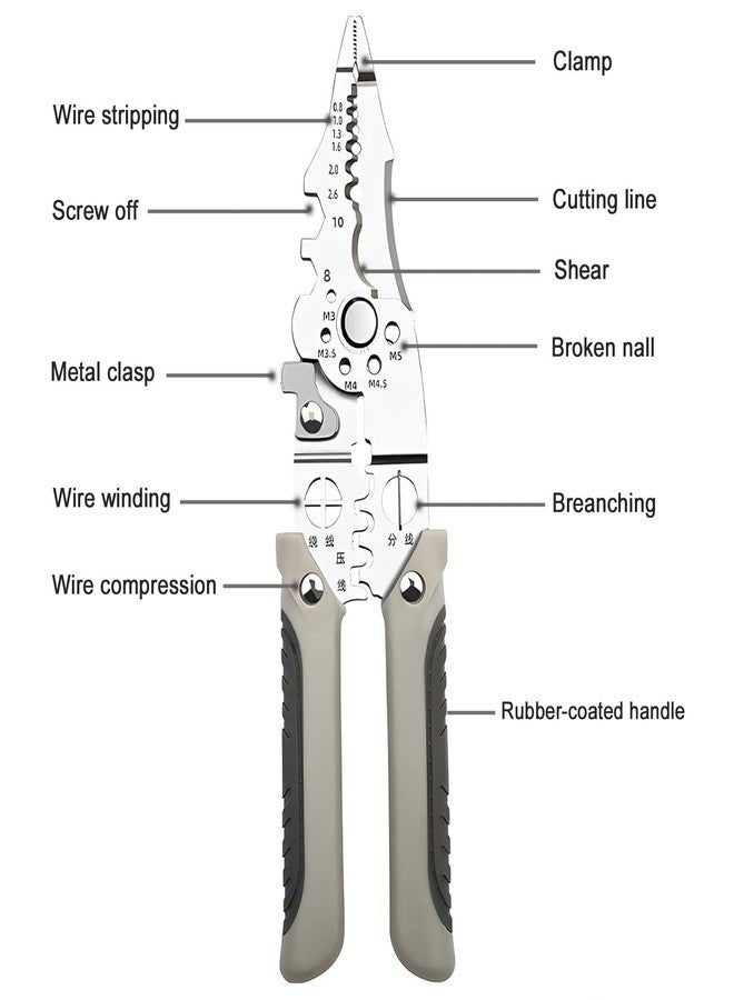 TOPPOT Multi-Function Wire Stripper Tool - Wire Cutter, Crimper, Electrical & Cable Stripper - Needle Nose Pliers Hand Tool - Image 2